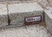 干支のプレート