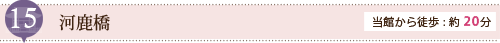 河鹿橋/当館から徒歩:約20分
